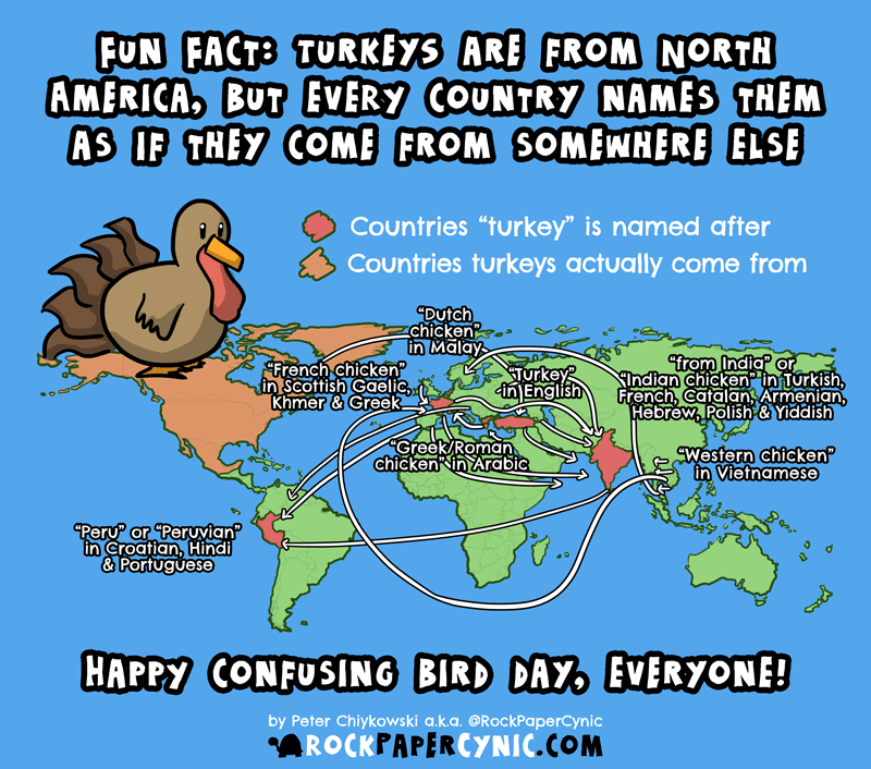 a map of all the places the turkey bird is named after but doesn't actually come from because, let's face it, no one was very good at geography a hundred years ago