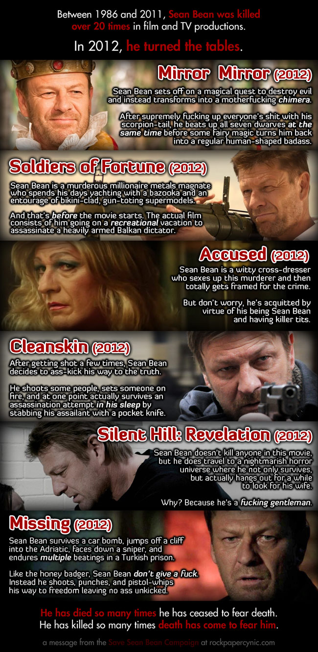 we recount the triumph of the Save Sean Bean campaign and celebrate Sean Bean's surviving 2012 like a fucking champ