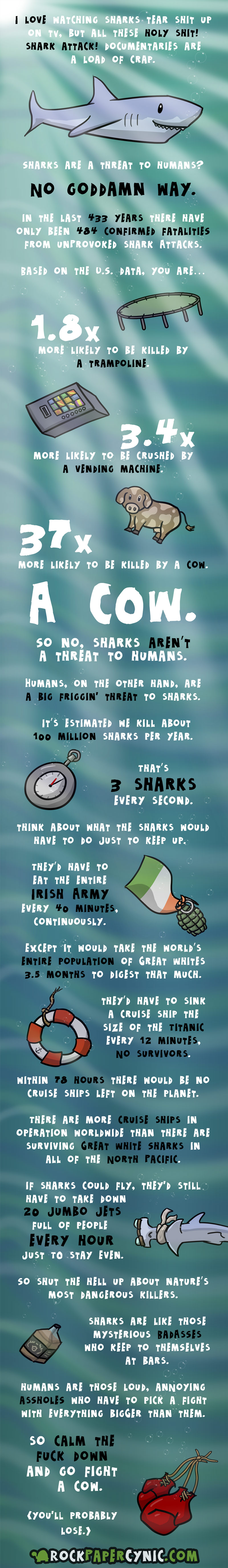 a candid, no-bullshit argument about why all humans deserve to be eaten by sharks