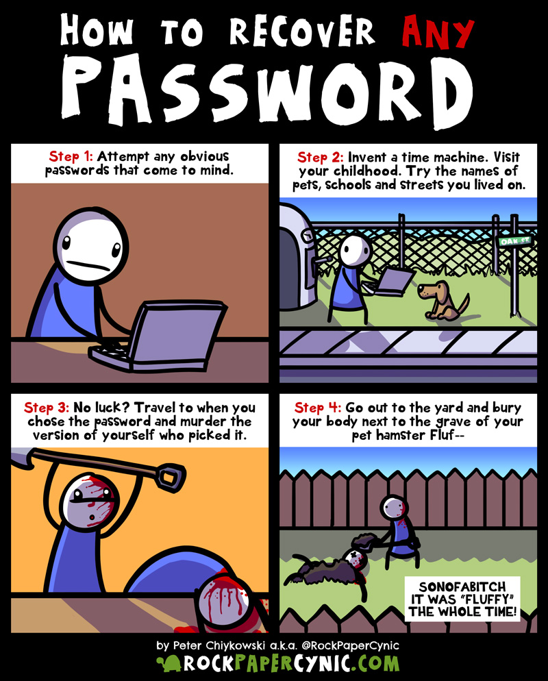 we take a look a special trick for recovering any password you can no longer remember