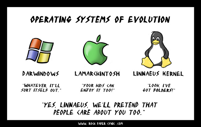 operating systems model different evolutionary theories