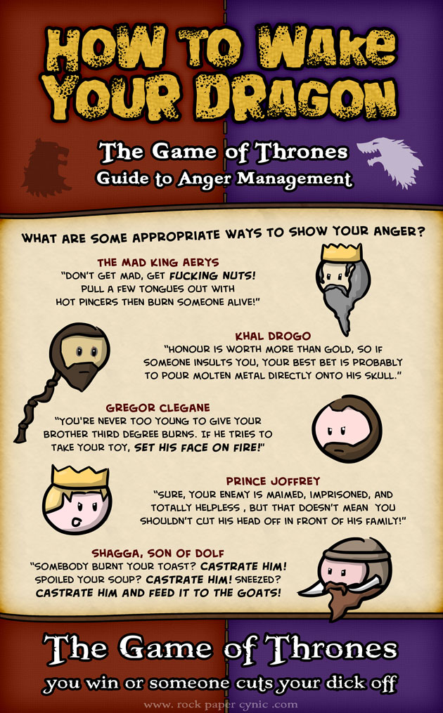 various Game of Thrones characters share their anger management strategies