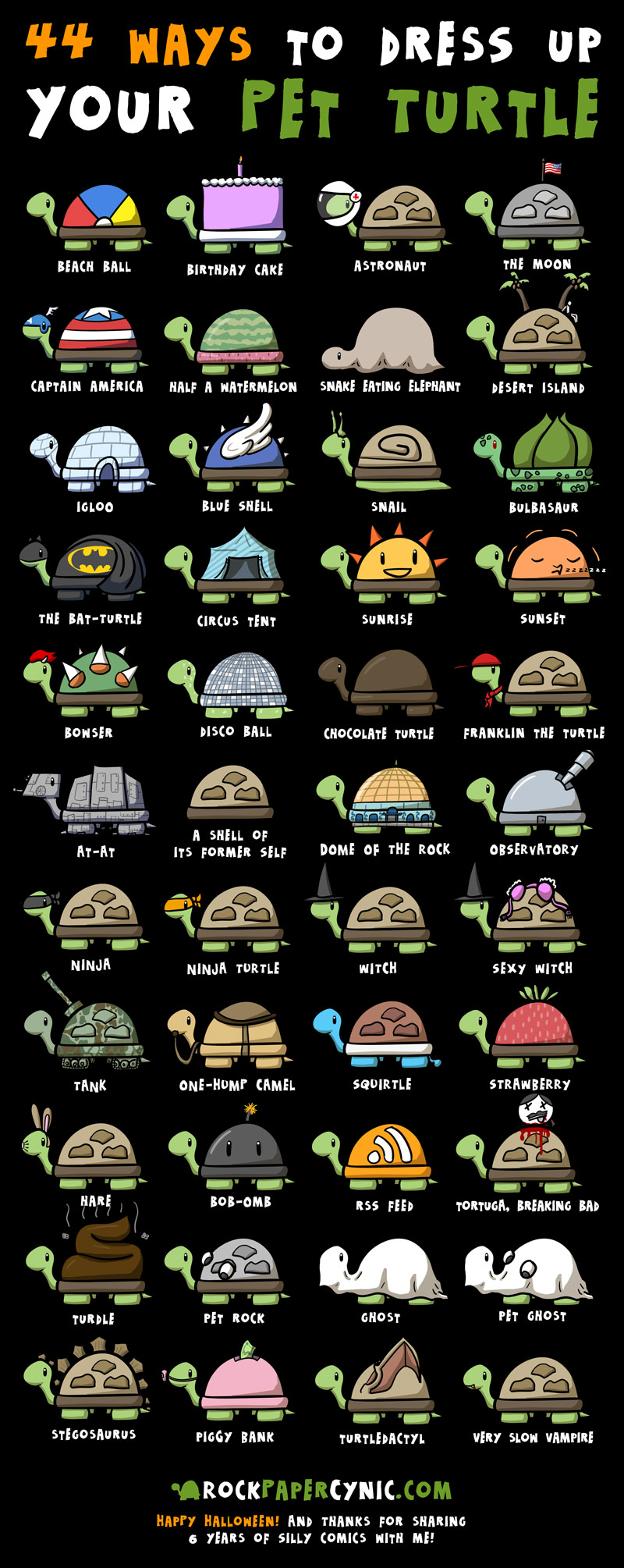44 costume ideas for your pet turtle